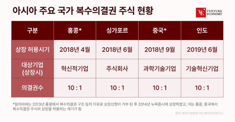 또 불발된 복수의결권, 국회 법사위 “다음 전체회의에서 재논의”