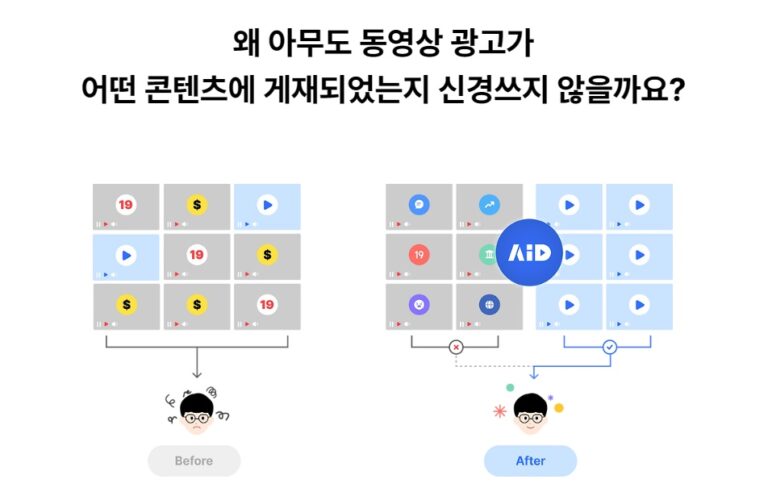 ‘브랜드 세이프티’ 파일러, 55억원 규모 시리즈 A 투자 유치 ‘광고 모니터링 서비스 어디까지 왔나’